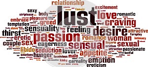 Lust word cloud
