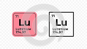 Lutetium, chemical element of the periodic table vector