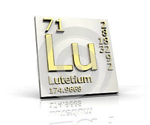 Lutetium form Periodic Table of Elements