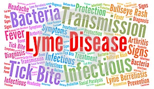 Lyme disease word cloud