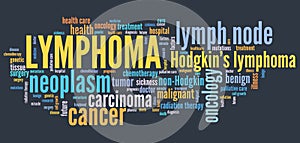 Lymphoma cancer photo