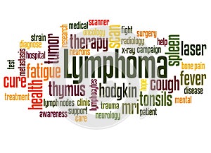 Lymphoma word cloud concept 3
