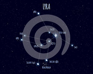 Lyra constellation, vector illustration with the names of basic stars