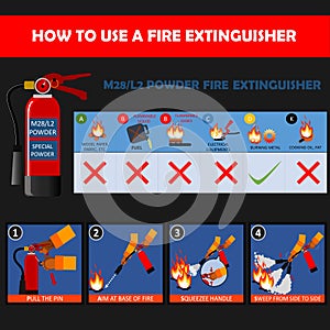 M28 and L2 Dry Powder Fire Extinguishers  special powder extinguishers  instructions or manual and labels set.