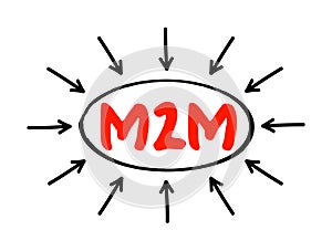 M2M - Machine to Machine is direct communication between devices using any communications channel, including wired and wireless,