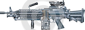 M249 SAW light Machine gun
