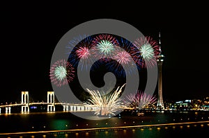 Macau International Fireworks