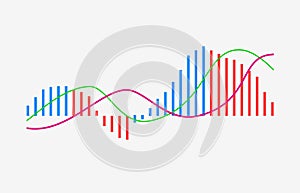 MACD indicator technical analysis. Stock market and cryptocurrency exchange graph, forex analytics and trading market chart.