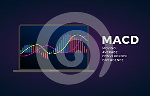 MACD indicator technical analysis. Vector stock and cryptocurrency exchange graph, forex analytics and trading market chart.