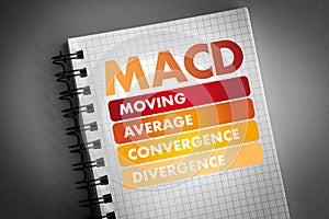 MACD - Moving Average Convergence Divergence