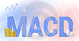 MACD Moving Average Convergence Divergence indicator technical analysis