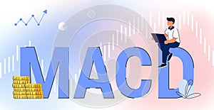 MACD Moving Average Convergence Divergence indicator technical analysis