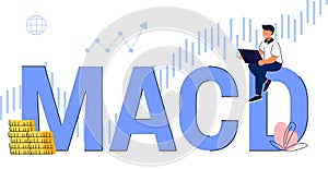 MACD Moving Average Convergence Divergence indicator technical analysis