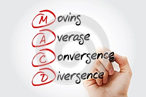 MACD - Moving Average Convergence Divergence photo