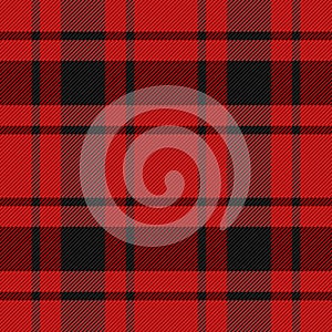 MacDonald Tartan. Scottish cage background