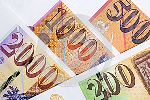 Macedonian denar a business background