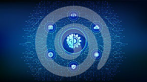 Machine learning. AI Artificial Intelligence. Deep learning. Data mining, Big Data, algorithm, neural network. Background with