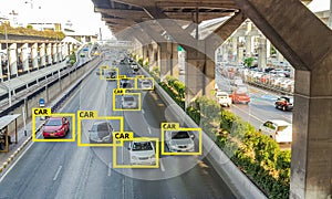 Machine Learning and AI to Identify Objects technology, Artificial intelligence concept. Image processing, photo