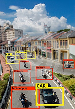 Machine Learning and AI to Identify Objects technology, Artificial intelligence. Image processing, Speed Limit
