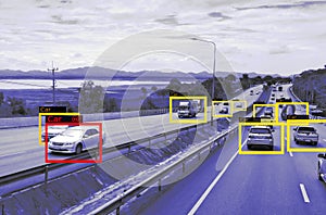 Machine Learning and AI to Identify Objects technology,