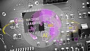 Machine learning artificial intelligence, computer microchip future concept.