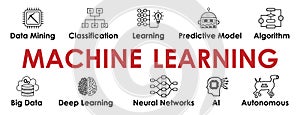 Machine Learning banner photo