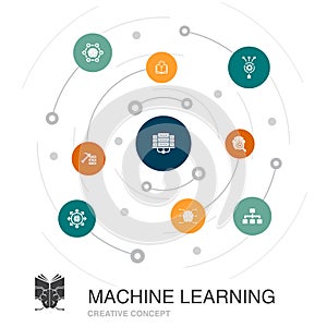 Machine learning colored circle concept