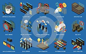 Machine Learning Compositions Set