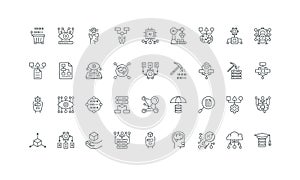 Machine learning, digital algorithm system, data automation, classification line icon set