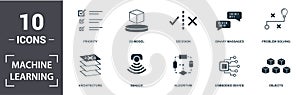 Machine Learning icon set. Contain filled flat sensor, algorithm, 3d model, priority, architecture, embedded device