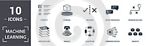 Machine Learning icon set. Contain filled flat sensor, algorithm, 3d model, priority, architecture, embedded device icons.