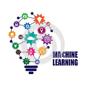 Machine learning and internet of things