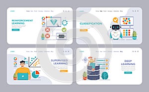 Machine Learning Set. Flat vector illustration