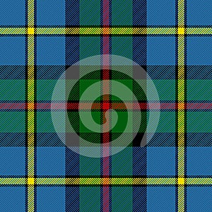 MacLeod tartan. Scottish cage background