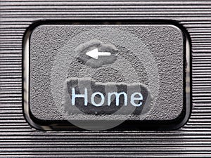 Macro home key on computer keyboard