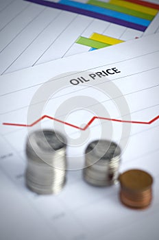 Macro Image of Oil Price Graph with Coins