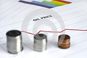 Macro Image of Oil Price Graph and Coins