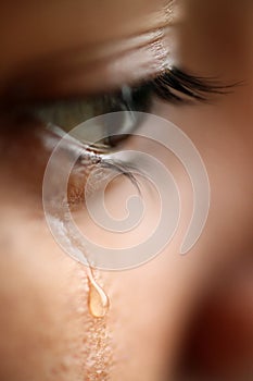 Macro view of an eye with tears