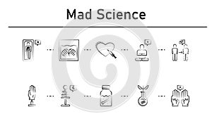 Mad science simple concept icons set. Contains such icons as cryonics, brainwashing, reanimation, transcendence, invisibility