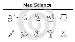 Mad science simple concept icons set. Contains such icons as psychogenesis, gravitons, neural, radionics, testing tube