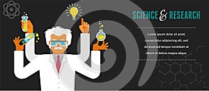 Mad Scientist - Research, Bio Technology