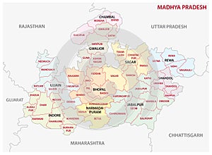 Madhya Pradesh administrative and political map