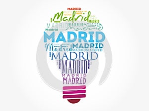 Madrid light bulb word cloud