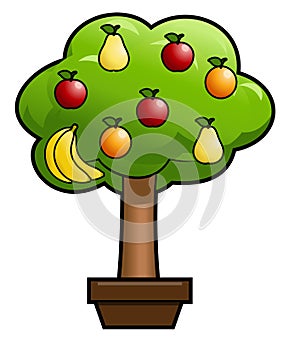 Magic fruit tree