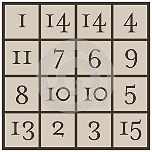 Magic square cryptogram, Sagrada Familia church, Barcelona photo