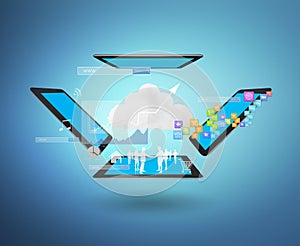 Magic Technology with social network structure