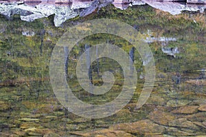 Mirron made of Water