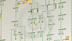 Magistral scheme of electricity transmission and distribution