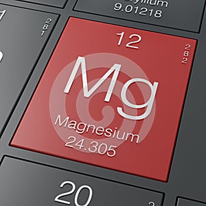 Magnesium