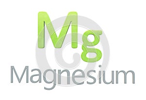 Magnesium chemical symbol as in the periodic table photo